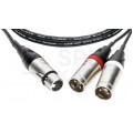 KLOTZ Kabel mikrofonowy STEREO XLR 5-pin (gniazdo) / 2x XLR 3-pin (wtyk) 1,5m