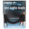 KLOTZ Kabel mikrofonowy STEREO XLR 5-pin (gniazdo) / 2x XLR 3-pin (wtyk) 1,5m