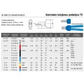 Końcówka tulejkowa izolowana podwójna typ HI / TV 2x 1,0mm2 / 8mm miedziana cynowana galwanicznie czerwona ERKO 100szt.
