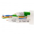 Multikabel FO SM 9/125 FTTH 2J + 2x UTP kat.5e + 2x 75Ohm Bitner