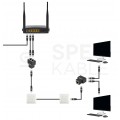 OUTLET Adapter RJ45 kat.5e ekranowany FTP 1 gniazdo / 2 gniazda do urządzeń pod RJ45