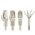 Patchcord S/FTP kat.7 PiMF kabel sieciowy LAN 2x RJ45 linka LSOH szary 5m NEKU