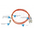 Patchcord światłowodowy FO MM LC-LC duplex 50/125 OM2 1m NEKU