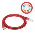 Patchcord UTP kat.6 kabel sieciowy LAN 2x RJ45 linka czerwony 0,25m Alantec