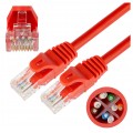Patchcord UTP kat.6 kabel sieciowy LAN 2x RJ45 linka czerwony 0,25m NEKU