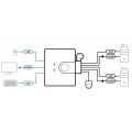 Przełącznik KVM 2-portowy Switch 2x (wtyki USB + HDMI) / gniazda 2xUSB + HDMI czarny 1,2m ATEN CS22HF