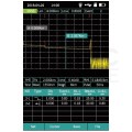 Reflektometr OTDRmini SMF 1310/1550nm 24/22dB OTDRmini-UP35 ULTIpulse