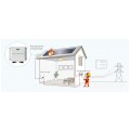 Wyłącznik przeciwpożarowy DC dla 2 stringów do instalacji solarnych PV PEFS-EL40-4 PROJOY