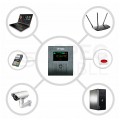 Zasilacz awaryjny UPS 1200W / 2000VAS AVR + 2x akumulator 9Ah AVIZIO Power