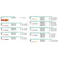 Zestaw wkrętaków izolowanych dla elektryka 24 sztuki: 2x rękojeść + 5x płaskie PŁ + 2x krzyżowe PH + 1x PZ + 1x PH/S + 1x PH/Z + 7x gwiazdkowe TX + 1x HEX + etui 1kV VDE Kompakt Take it easy WERA