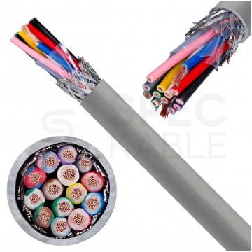 Kabel sterowniczy BiT LIYCY 14x1mm2 szary 300/300V ekranowany olejoodporny linka Bitner