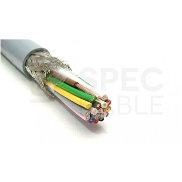 Kabel sterowniczy ELITRONIC-CY LIYCY 18x0,75mm2 szary 250/500V ekranowany olejoodporny linka TKD