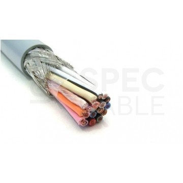 Kabel sterowniczy ELITRONIC-CY LIYCY 36x0,25mm2 szary 250/500V ekranowany olejoodporny linka TKD