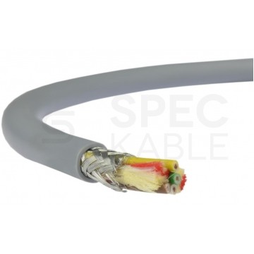 Kabel sterowniczy parowany BiT LIYCY 2x2x0,5mm2 szary 300/300V ekranowany olejoodporny linka Bitner