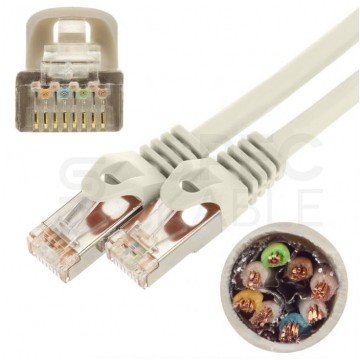 Patchcord S/FTP kat.7 PiMF kabel sieciowy LAN 2x RJ45 linka PoE szary 0,5m NEKU