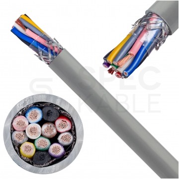 Kabel sterowniczy BiT LIYCY 10x0,5mm2 szary 300/300V ekranowany olejoodporny linka Bitner