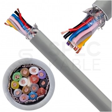 Kabel sterowniczy ELITRONIC-CY LIYCY 14x0,14mm2 szary 250/350V ekranowany olejoodporny linka TKD