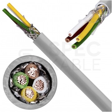 Kabel sterowniczy LIYCY 4x0,75mm2 szary 300/500V ekranowany linka Alantec
